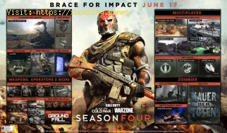 Call of Duty:Black Ops Cold War - Warzone: challenges and rewards