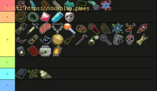 Lista de niveles de todos los artículos en Risk of Rain 2