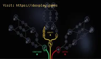 Como usar a árvore de habilidades no Arc Raiders