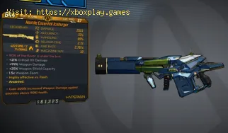 Borderlands 3: Wie man eine Ice Burger Shotgun in der Rache der Kartel