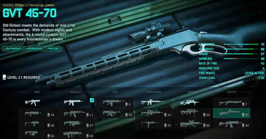 Battlefield 2042 : le meilleur équipement du GVT 45-70