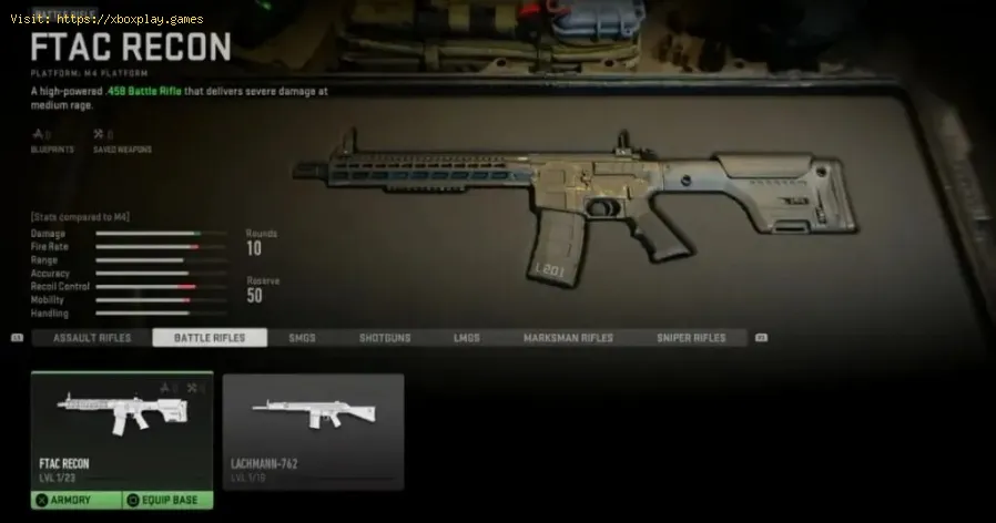 migliore classe di ricognizione FTAC per Modern Warfare 2