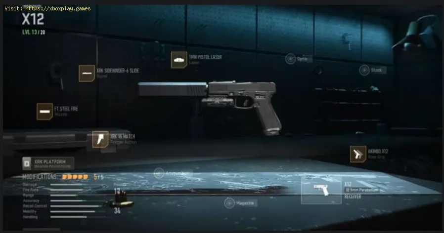 Meilleure équipe X12 du jeu classé MW2