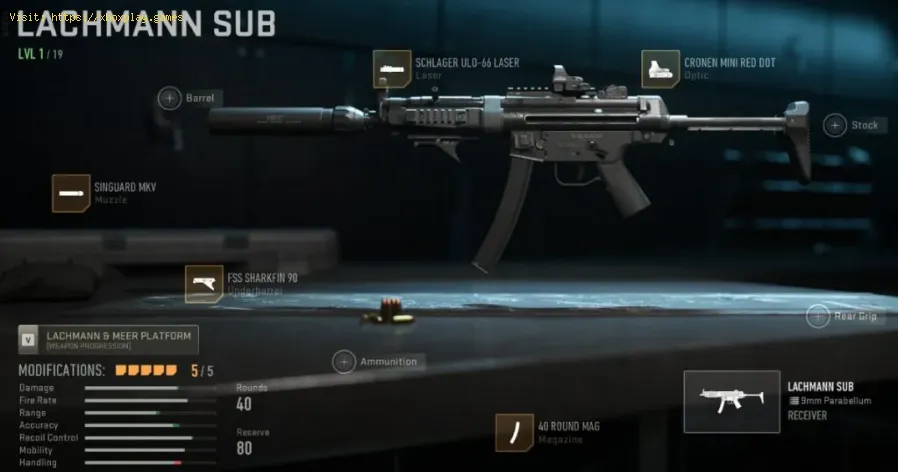 Best Lachmann Sub MP5 loadout in MW2 season 5