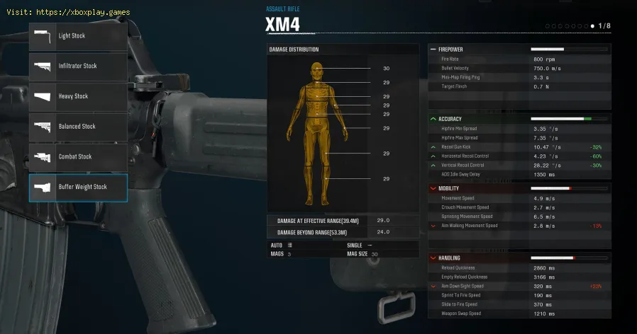 Black Ops 6 : Comment débloquer le stock de poids tampon