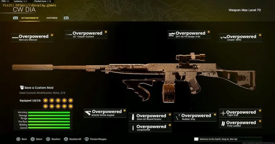 Warzone: Meilleur équipement de fusil d'assaut pour la saison5