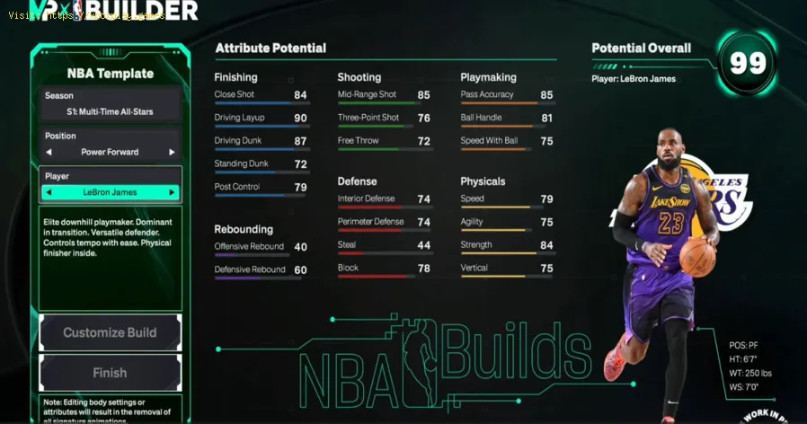 NBA 2K26: Créer un modèle de construction pour LeBron James