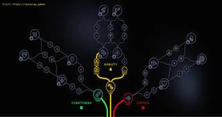 Arc Raiders: How To Use Skill Tree