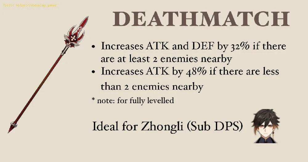 Genshin Impact: How to Get Deathmatch Weapon