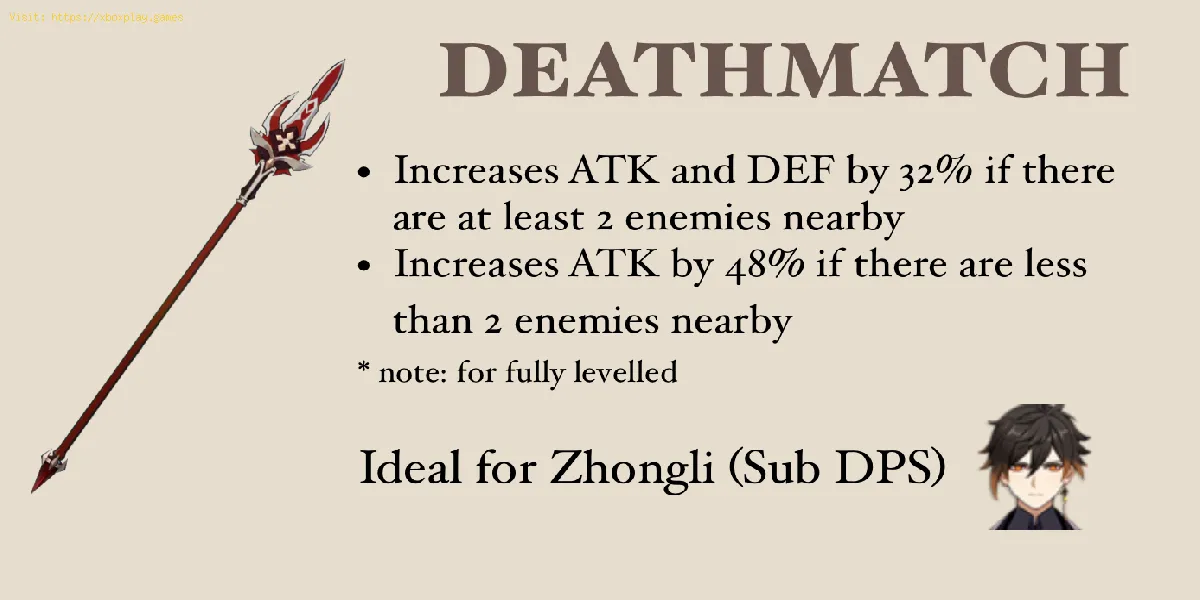 Genshin Impact: Comment obtenir une arme Deathmatch