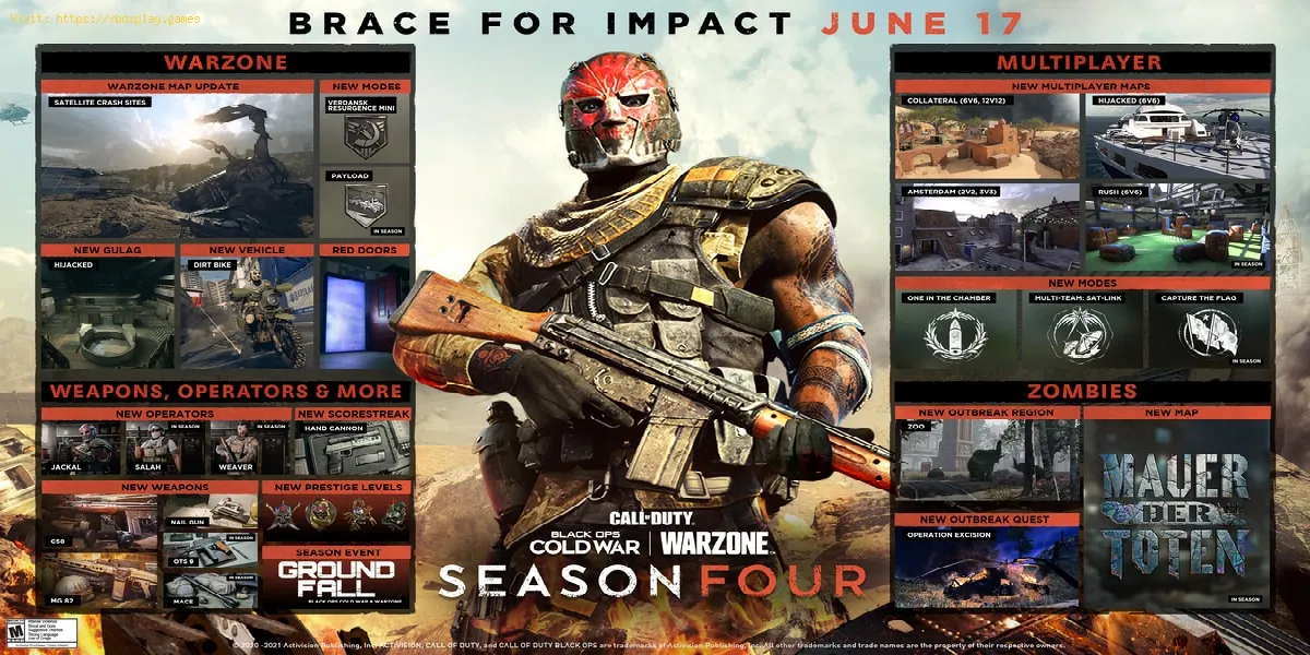 Call of Duty: Black Ops Cold War - Warzone : défis et récompenses
