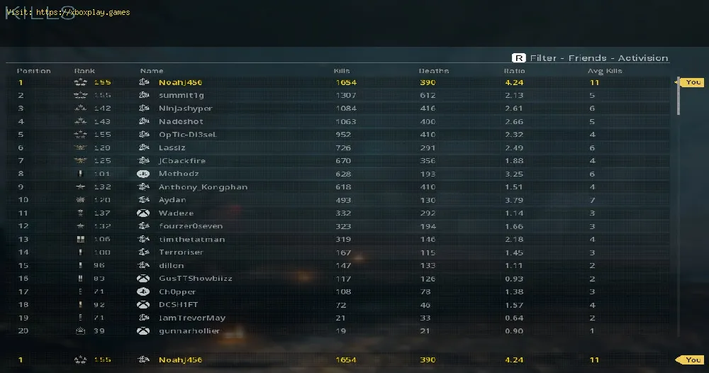 Call of Duty Warzone: How to Watch your K/D ratio