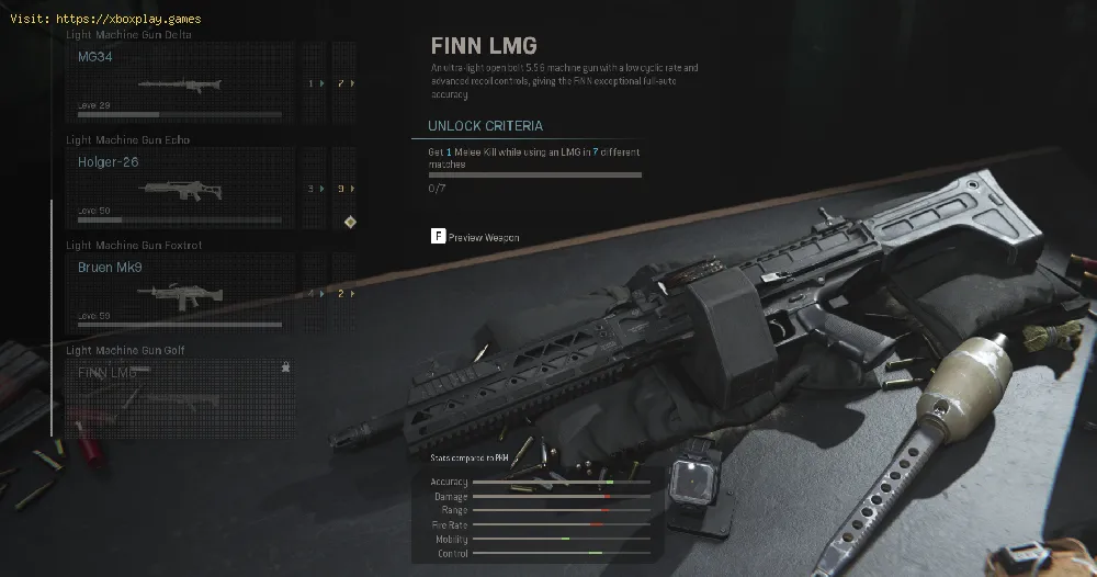 Call of Duty Warzone：FiNNLMGのロックを解除する方法