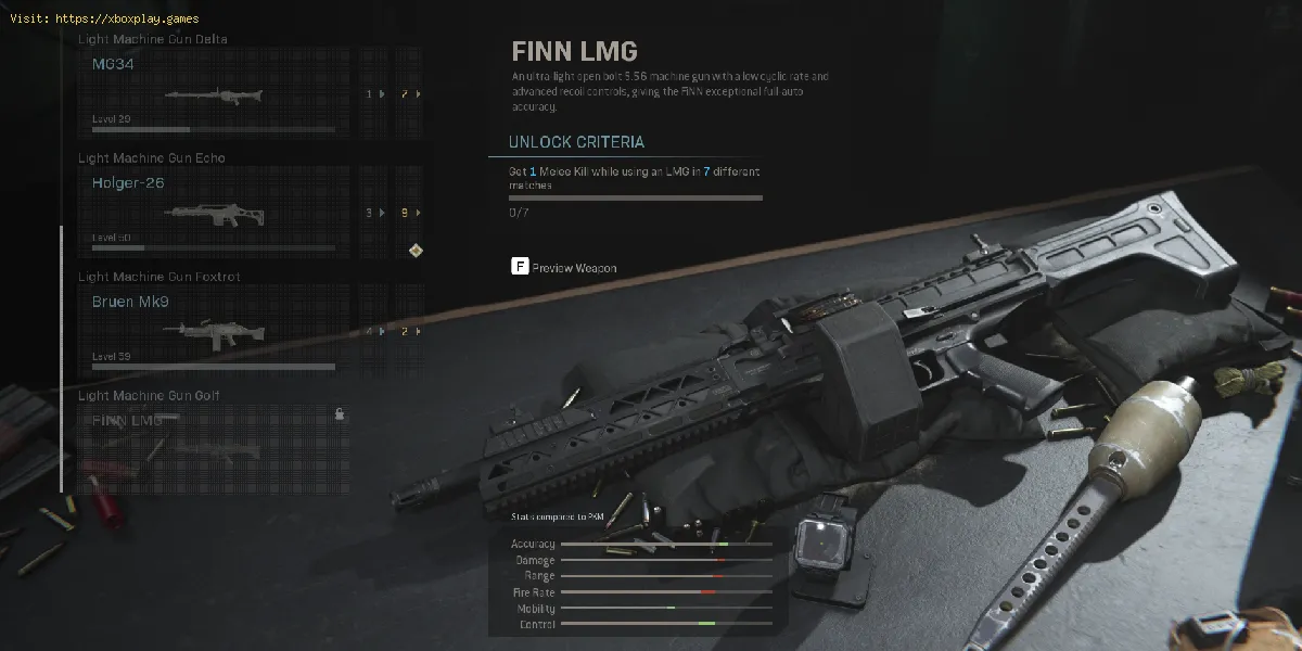 Call of Duty Warzone: Cómo desbloquear FiNN LMG