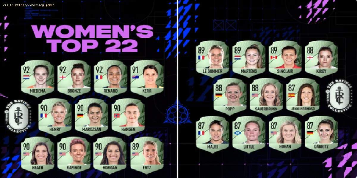 FIFA 22: las mejores calificaciones de las jugadoras femeninas