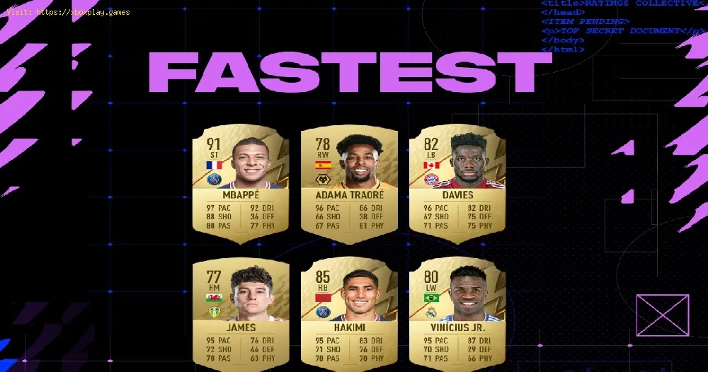 FIFA 22: Top fastest players