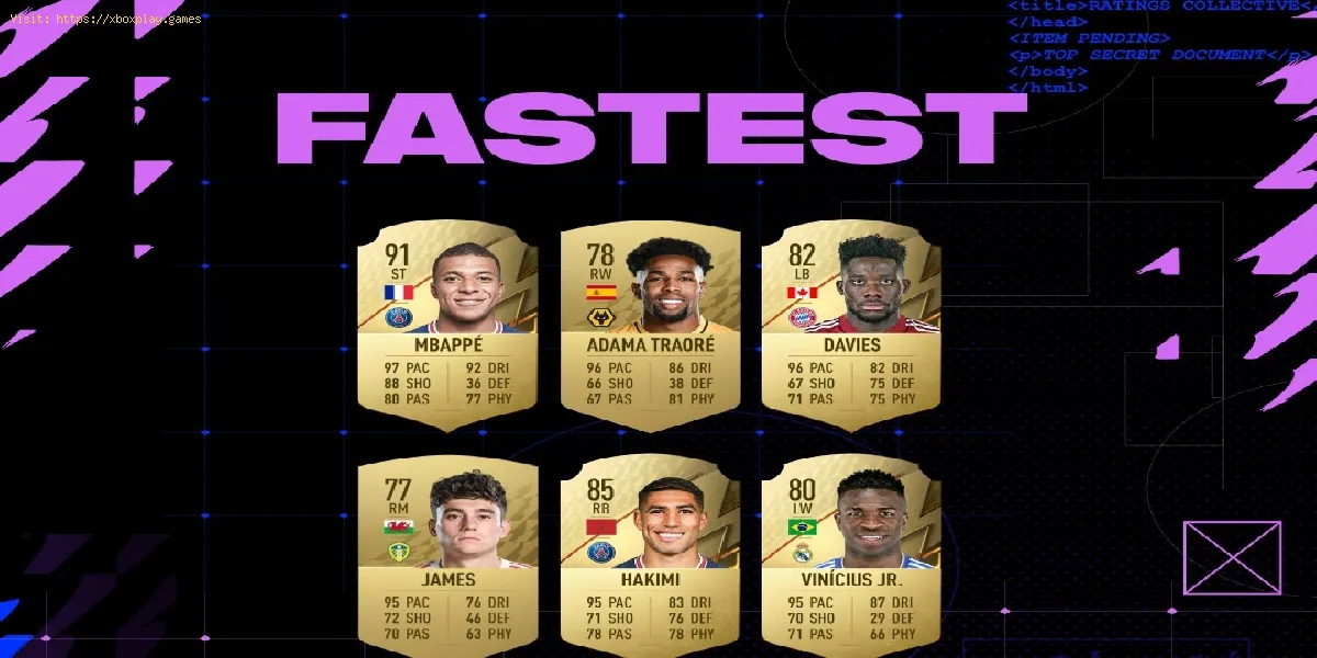 FIFA 22: Los Mejores jugadores más rápidos