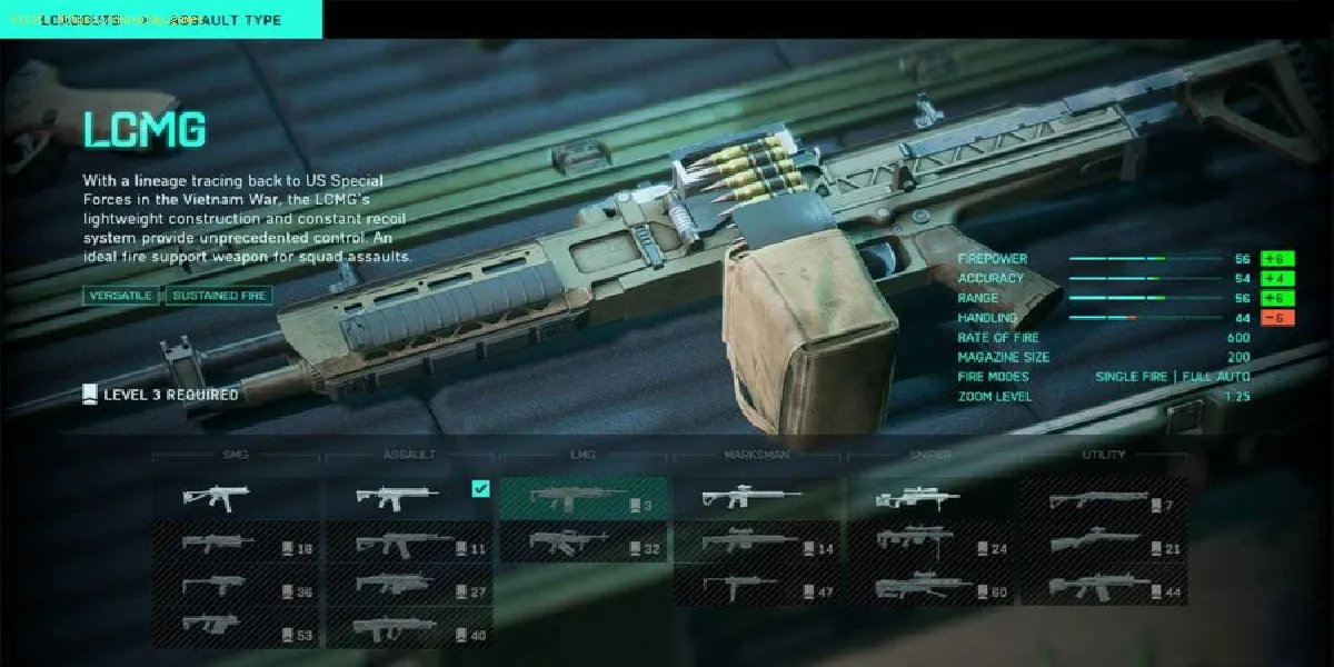 Battlefield 2042: melhor equipamento para rifle de assalto AC-42