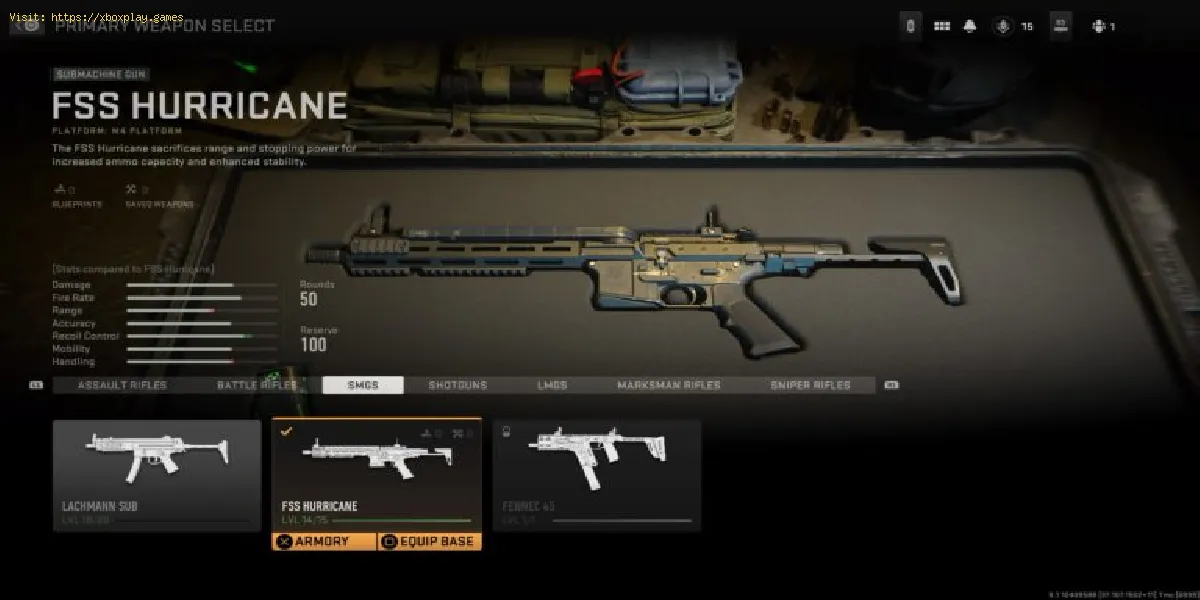 Die besten Maschinenpistolen in Modern Warfare 2