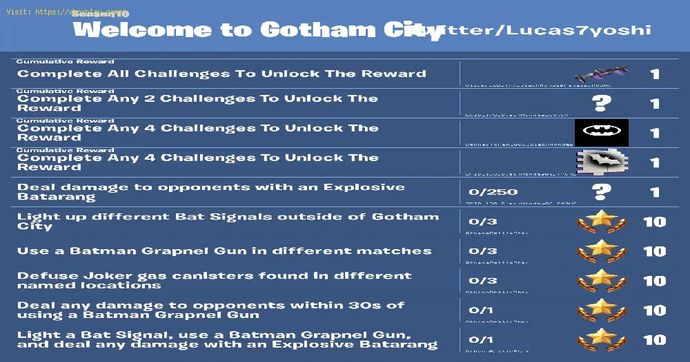 Fortnite: How to complete Welcome to Gotham City Challenges