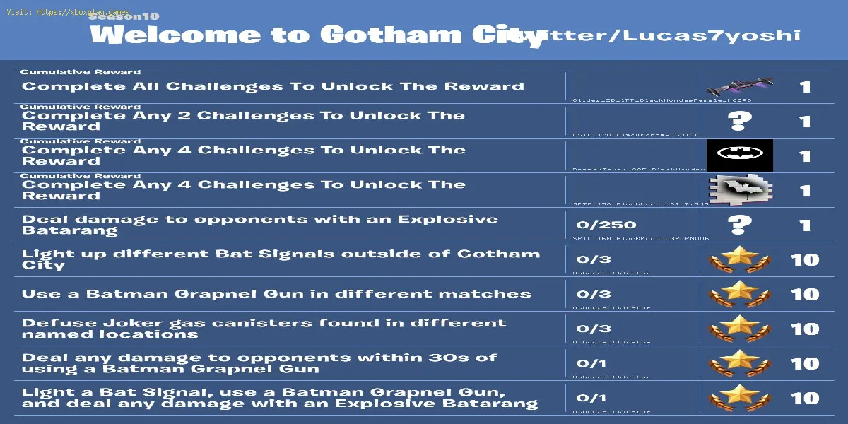  Fortnite: ¿Cómo completar el desafio de Bienvenido a Gotham City?